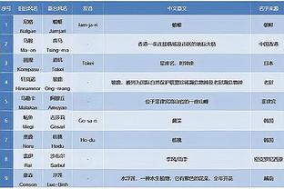 188金宝搏手机版app下载截图2