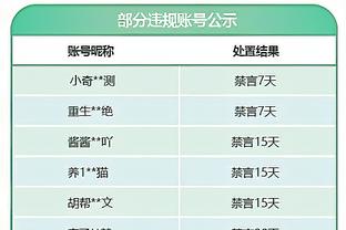 张宁回应近期状态火热：体力比刚回来恢复了 球队需要我做更多