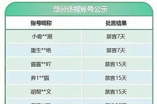 纽约记者：活塞目前无交易博扬的计划 希望他帮助球队赢一些比赛